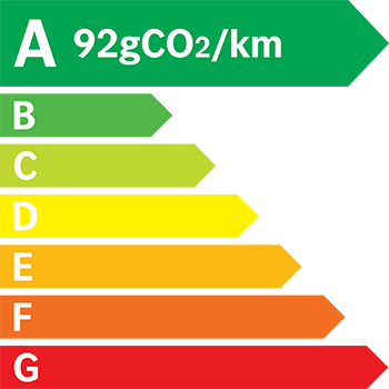 Etiquette Energie 92g